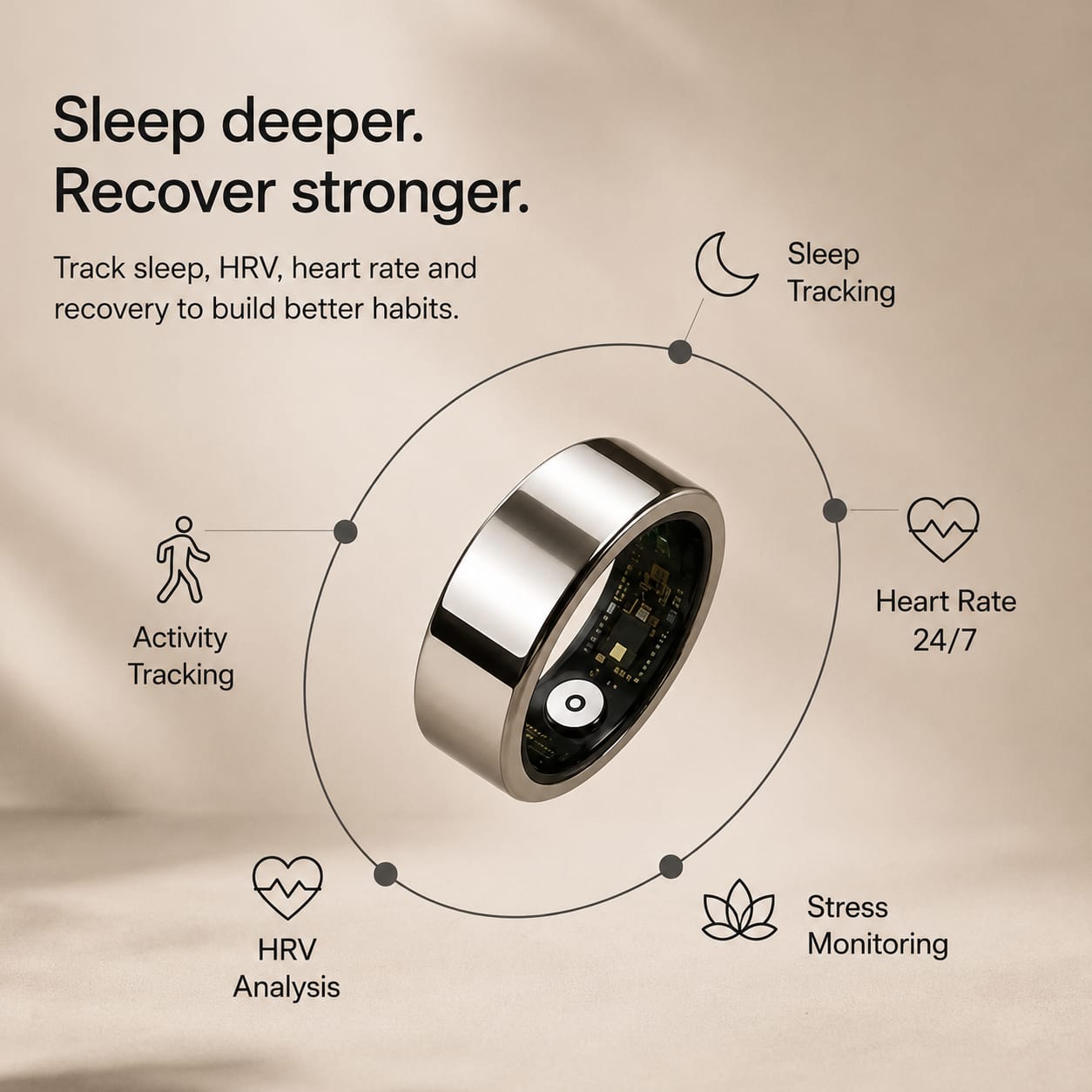 Vaelis Smart Ring